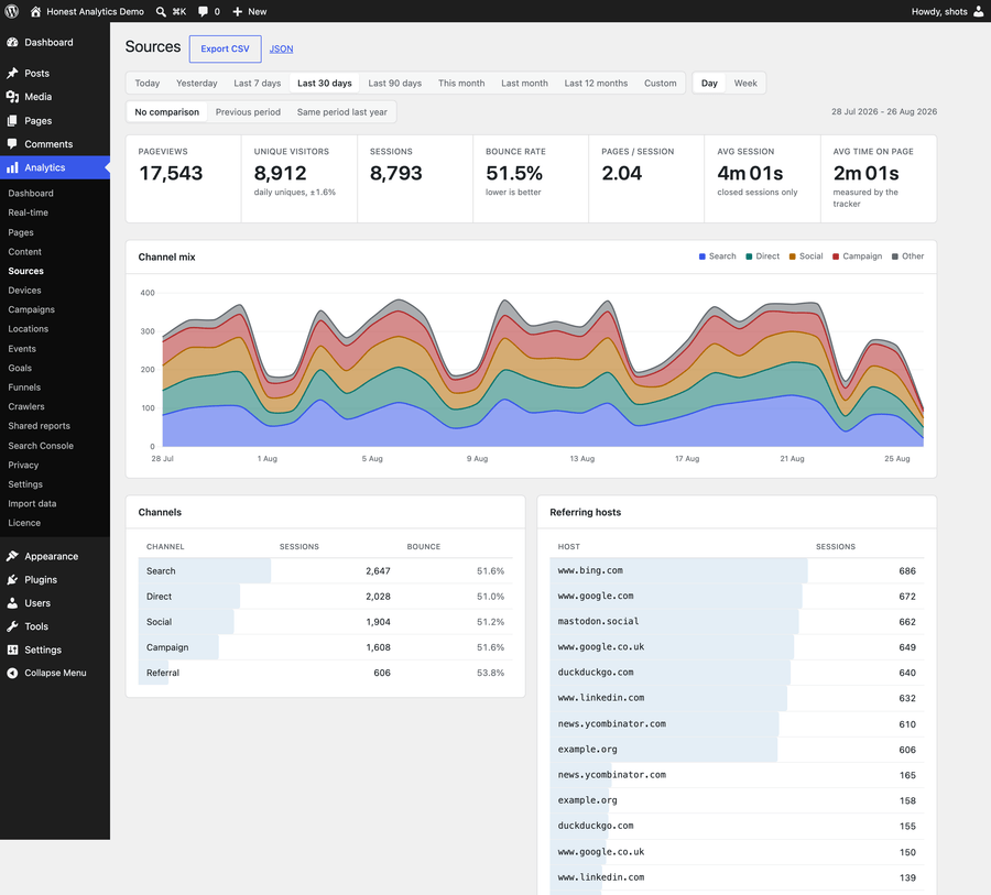 Sources: Channel mix over time, channels, and referring hosts