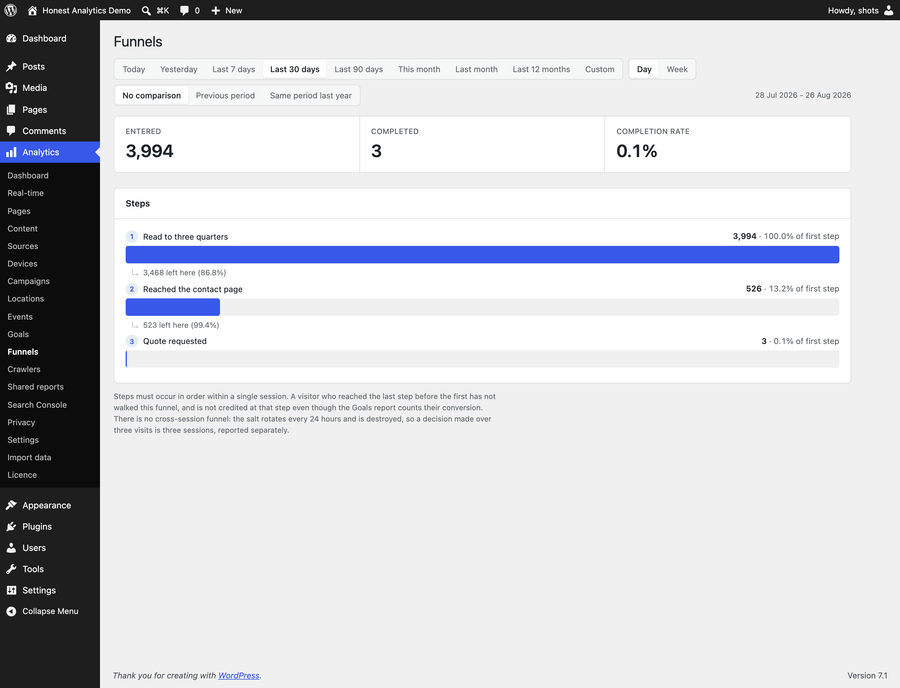 Funnels: Step-by-step drop-off through a defined funnel