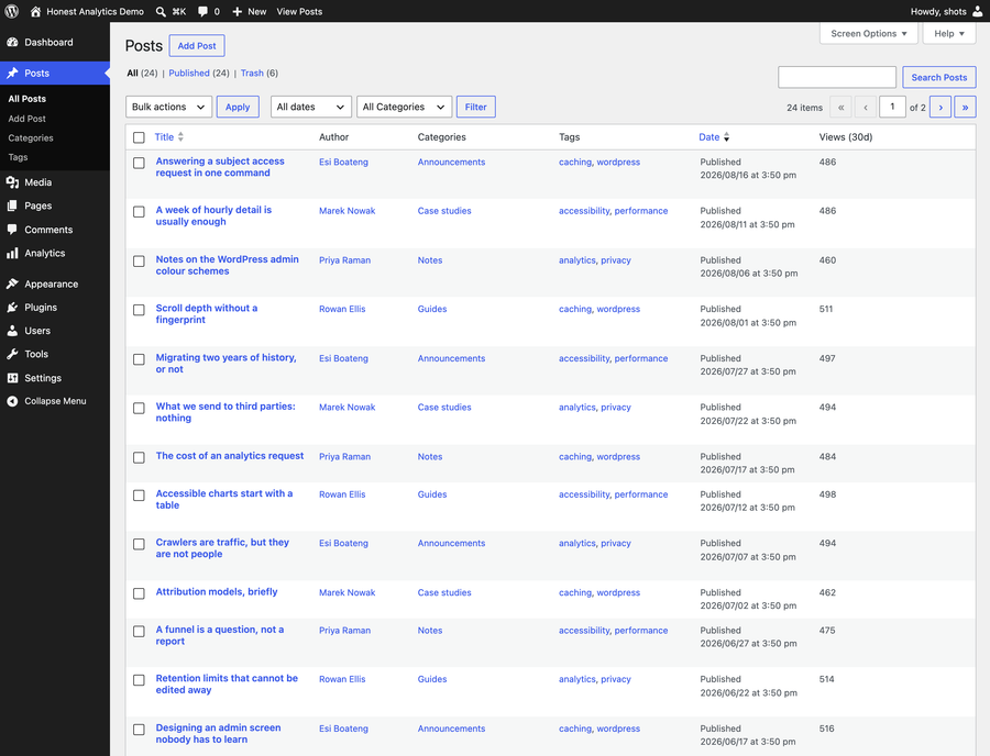 Views in the post list: A views column alongside your posts
