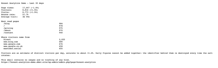 Scheduled reports: The weekly summary email, as it arrives